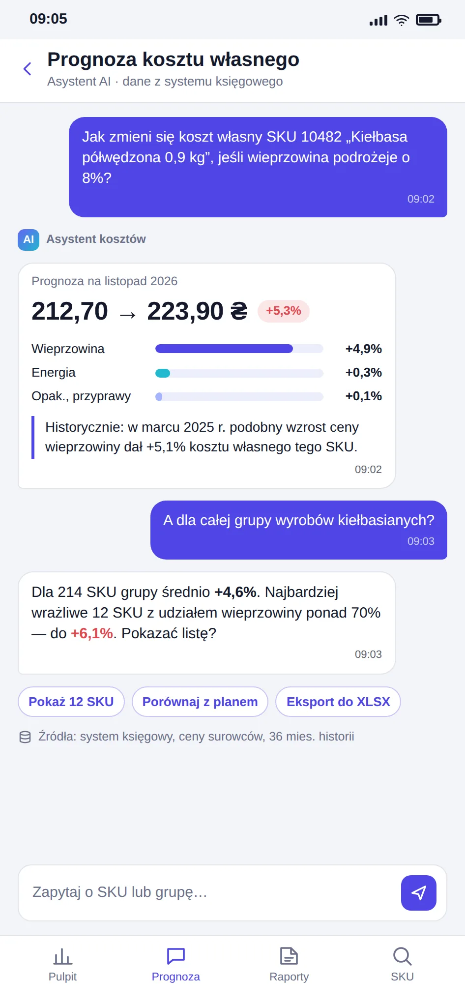 Raportowanie i prognoza kosztu wytworzenia dla „Globino” — zrzut ekranu 2